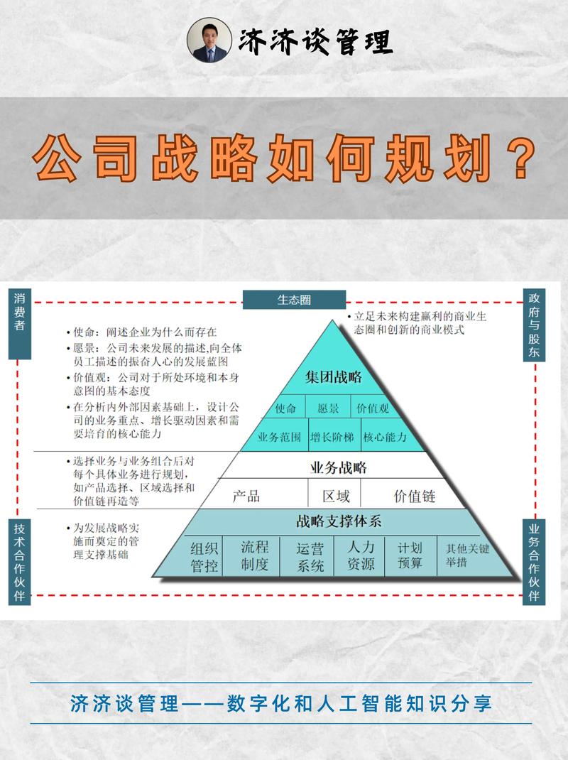 可行性报告