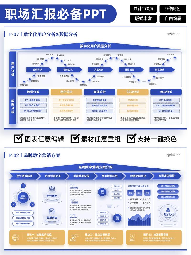 投资咨询